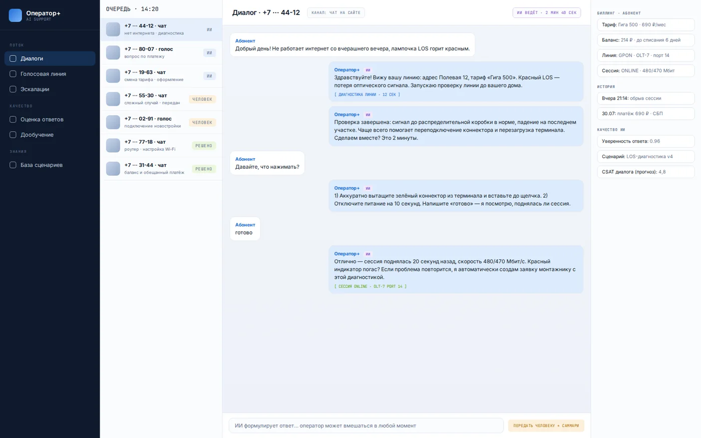 Оператор+ — interface